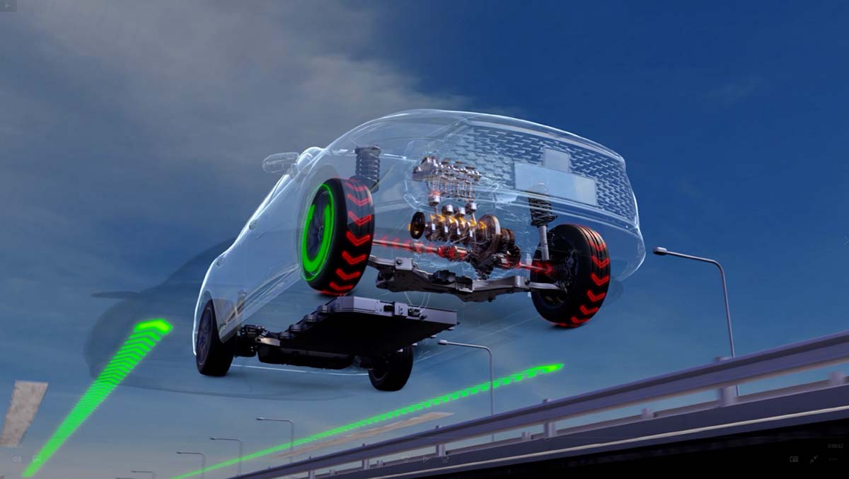 Modo HEV Paralelo:<br>O modo de potência máxima