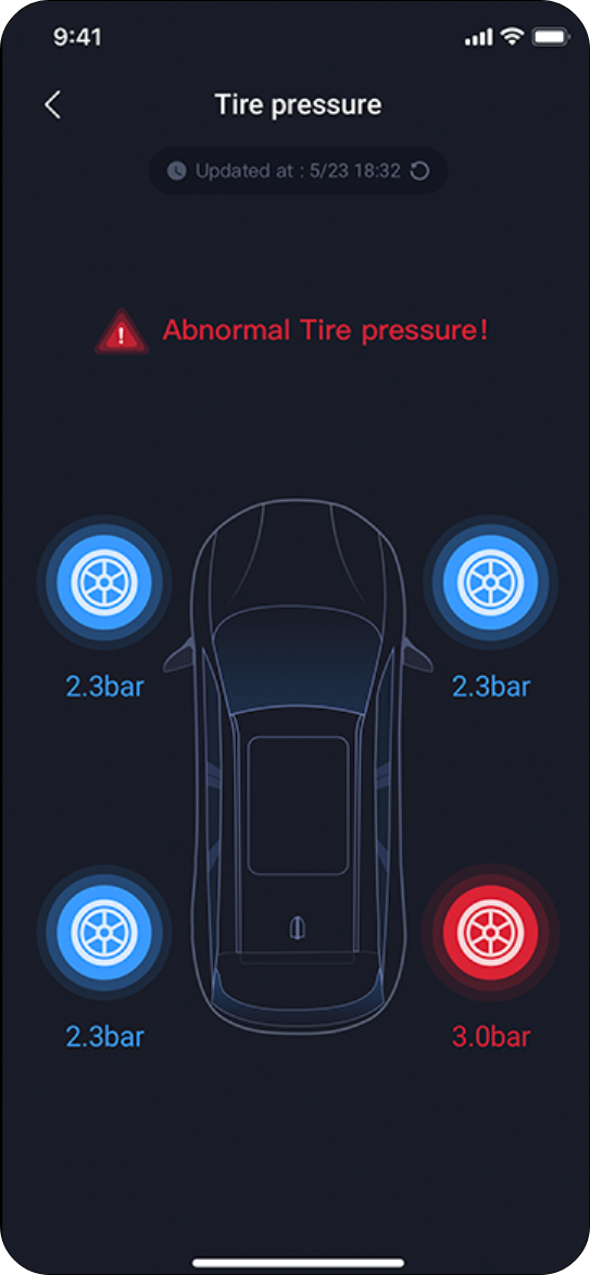 Tire pressure