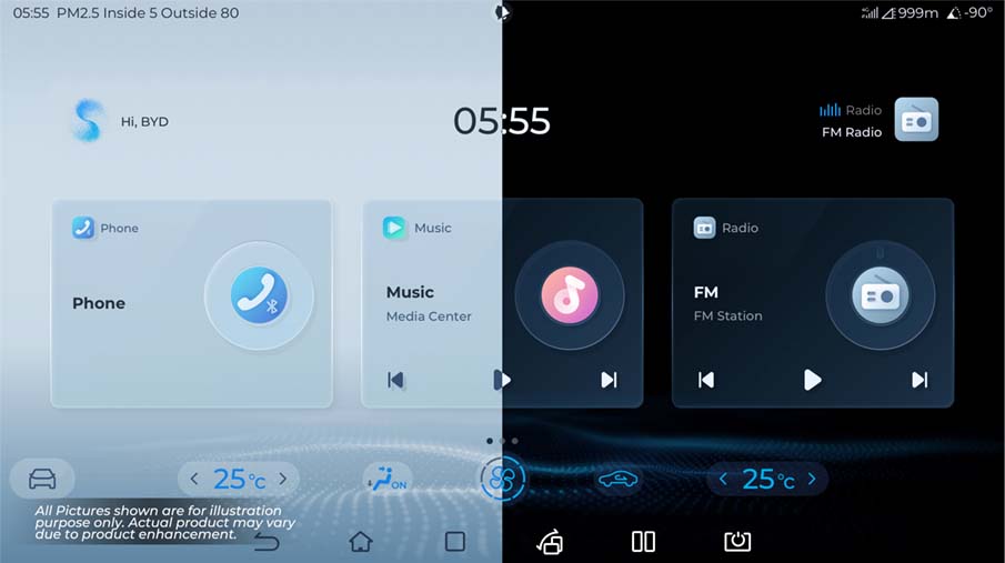 Different UI modes