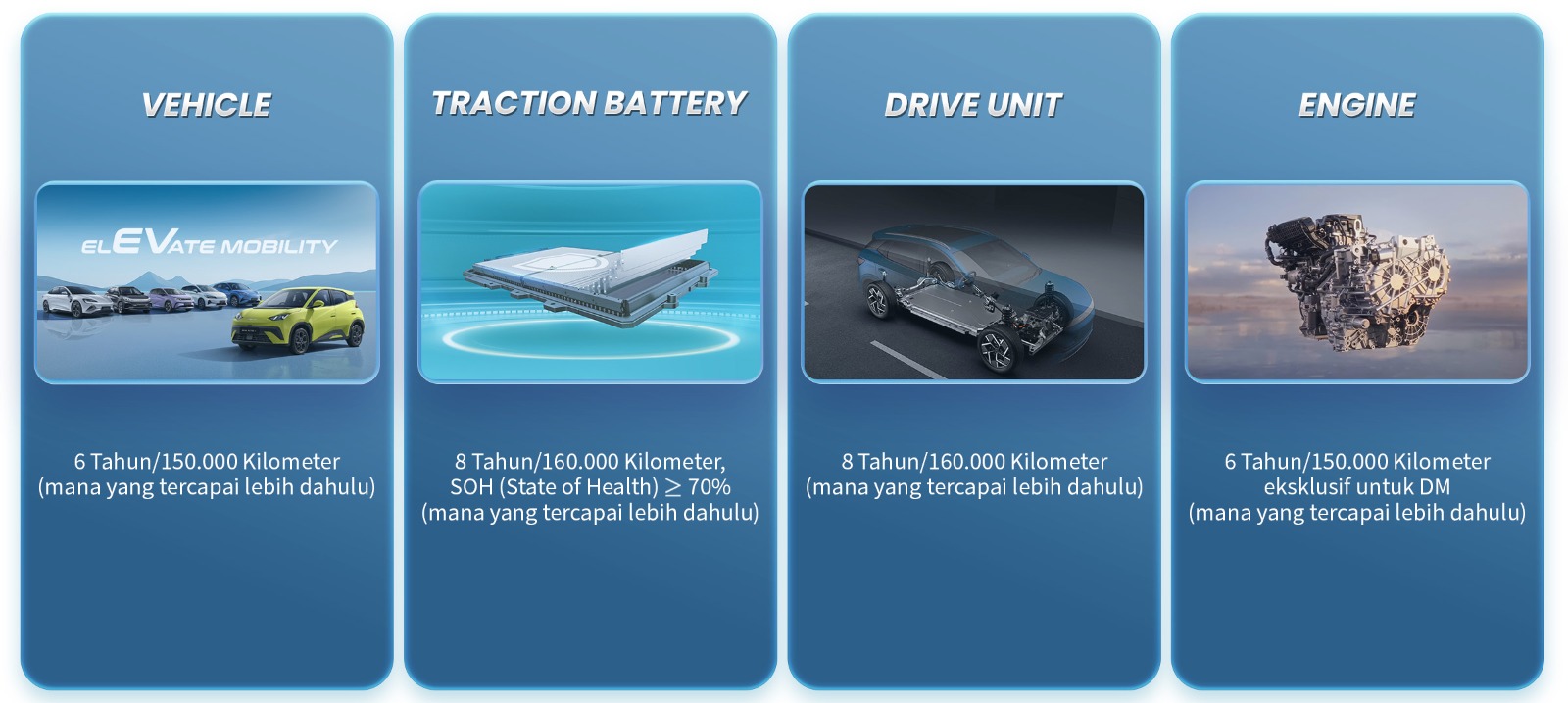 byd-atto3-pc